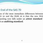 Ppt – The New Sas 70 (Ssae 16) Standard From Both A Service Within Ssae 16 Report Template