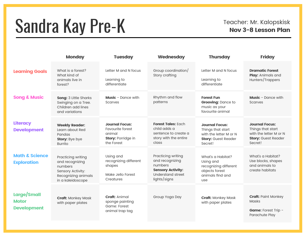 Preschool Lesson Plan Intended For Blank Preschool Lesson Plan Template