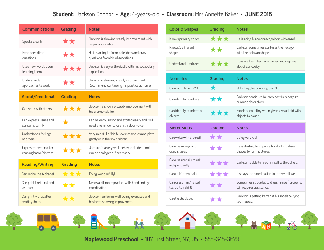 Preschool Progress Report With Regard To Preschool Weekly Report Template