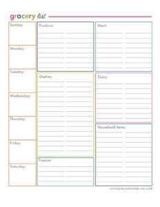 Printable Grocery Listcategory | Printablepedia with Blank Grocery Shopping List Template