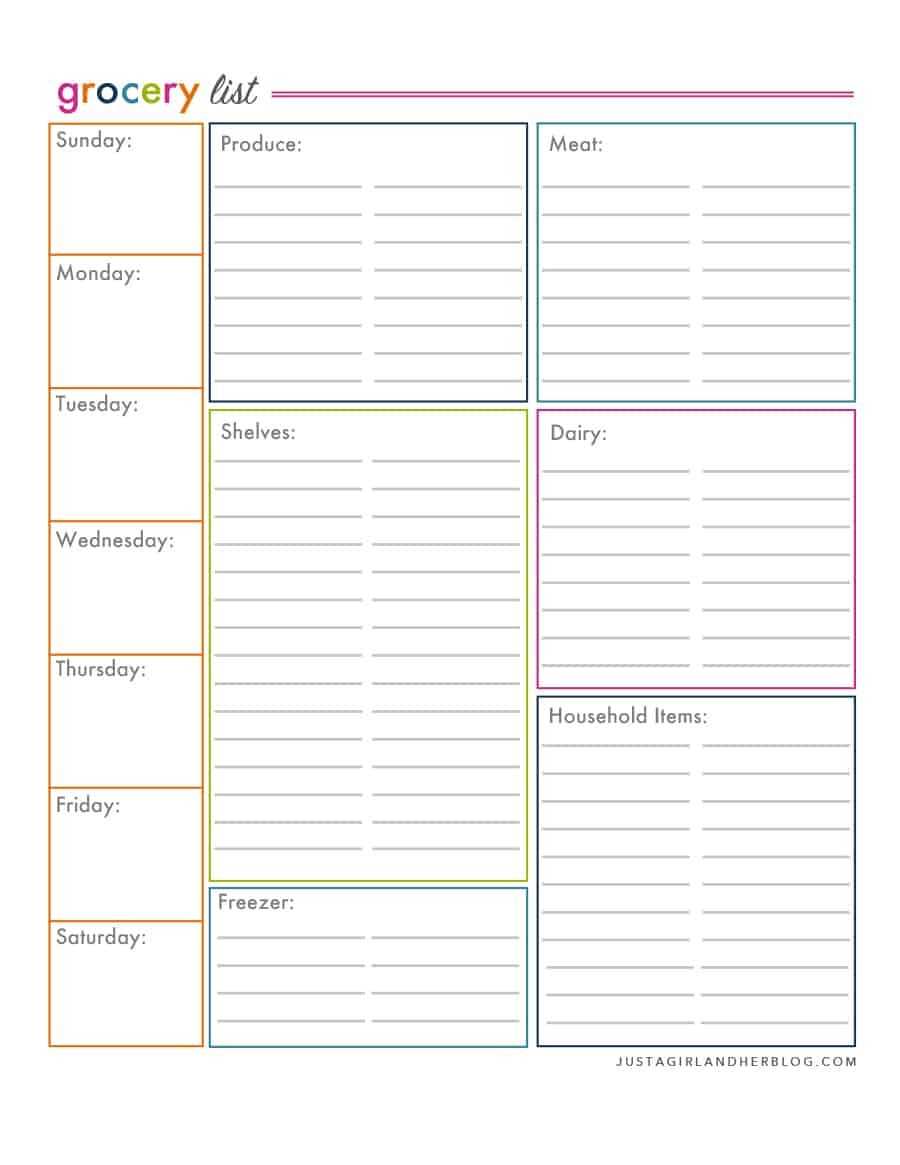 Printable Grocery Listcategory | Printablepedia With Blank Grocery Shopping List Template