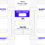 Printable Ncaa Bracket 2018: Start Making Your Predictions With Blank Ncaa Bracket Template