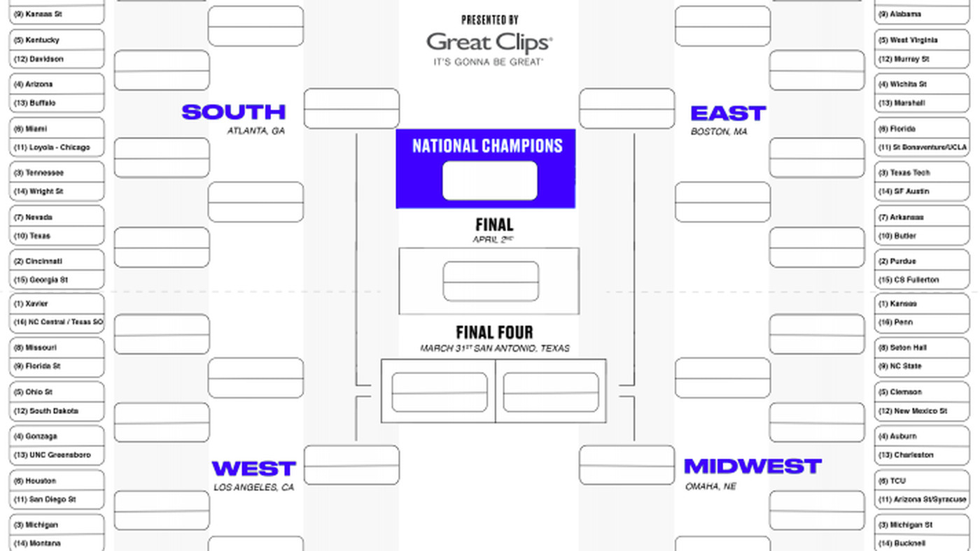 Printable Ncaa Bracket 2018: Start Making Your Predictions With Blank Ncaa Bracket Template