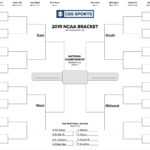 Printable Ncaa Tournament Bracket For March Madness 2019 With Regard To Blank Ncaa Bracket Template
