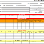 Production Analysis Report – Within Production Status Report Template