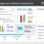 Project Dashboard Template - Calep.midnightpig.co regarding Project Status Report Dashboard Template