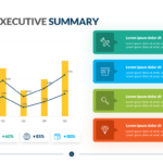 Project Executive Summary – Powerslides With Regard To Executive Summary Project Status Report Template