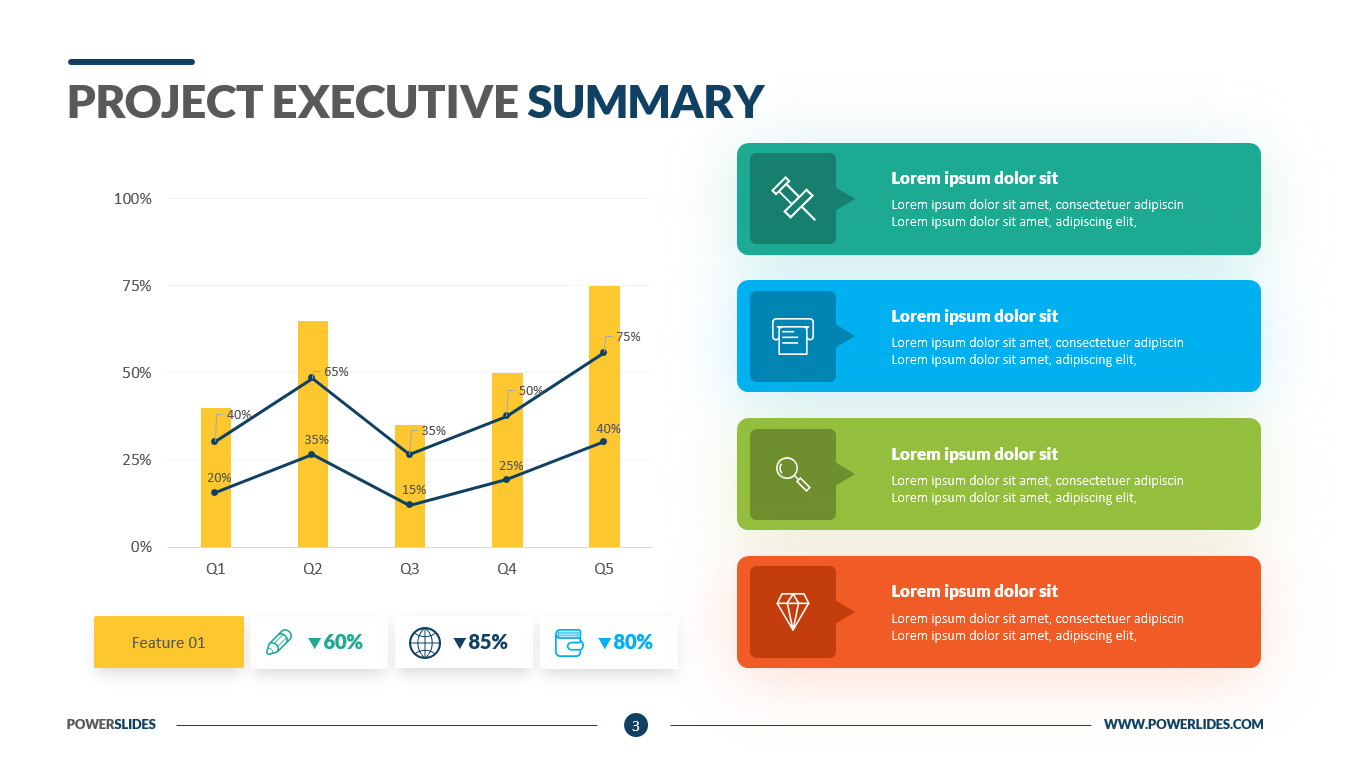 Project Executive Summary – Powerslides With Regard To Executive Summary Project Status Report Template