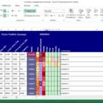 Project Portfolio Management Excel Template - Engineering for Portfolio Management Reporting Templates