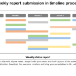 Project Report Ppt Template Within Project Weekly Status Report Template Ppt