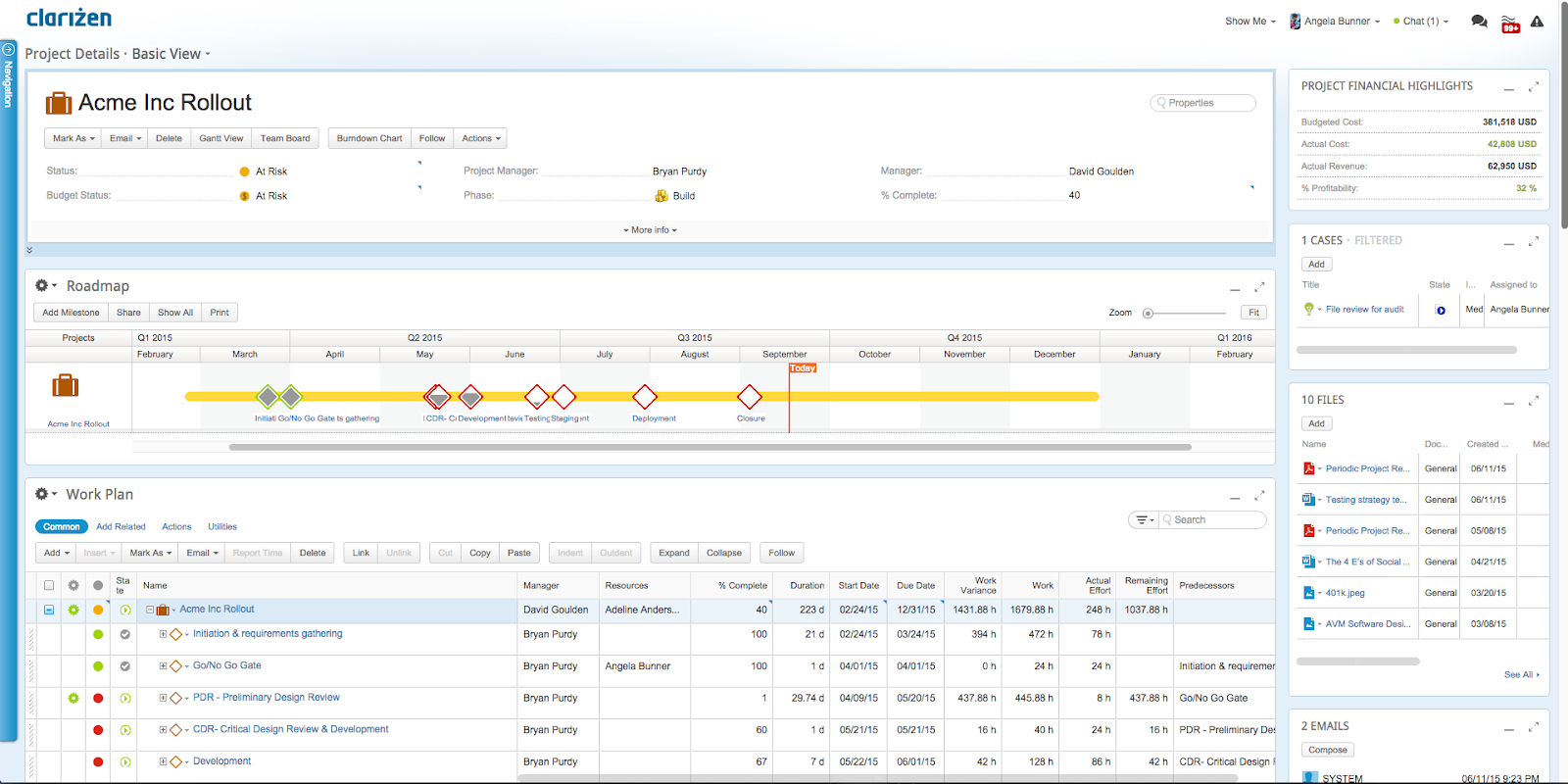 Project Status Report Checklist – Creating Your Weekly Report Within Testing Daily Status Report Template