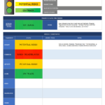 Project Status Report Excel Spreadsheet Sample | Templates At Within Project Weekly Status Report Template Excel