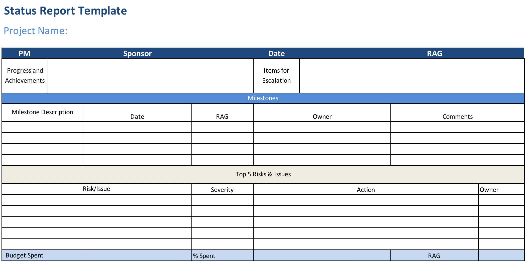 Project Status Report (Free Excel Template) – Projectmanager Regarding Job Progress Report Template