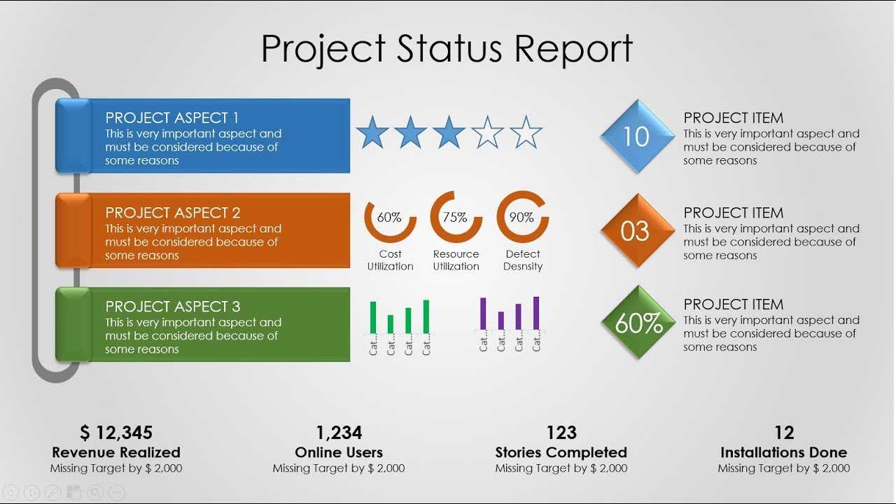 Project Status Report Powerpoint Slide Design | Project Management Within Weekly Project Status Report Template Powerpoint