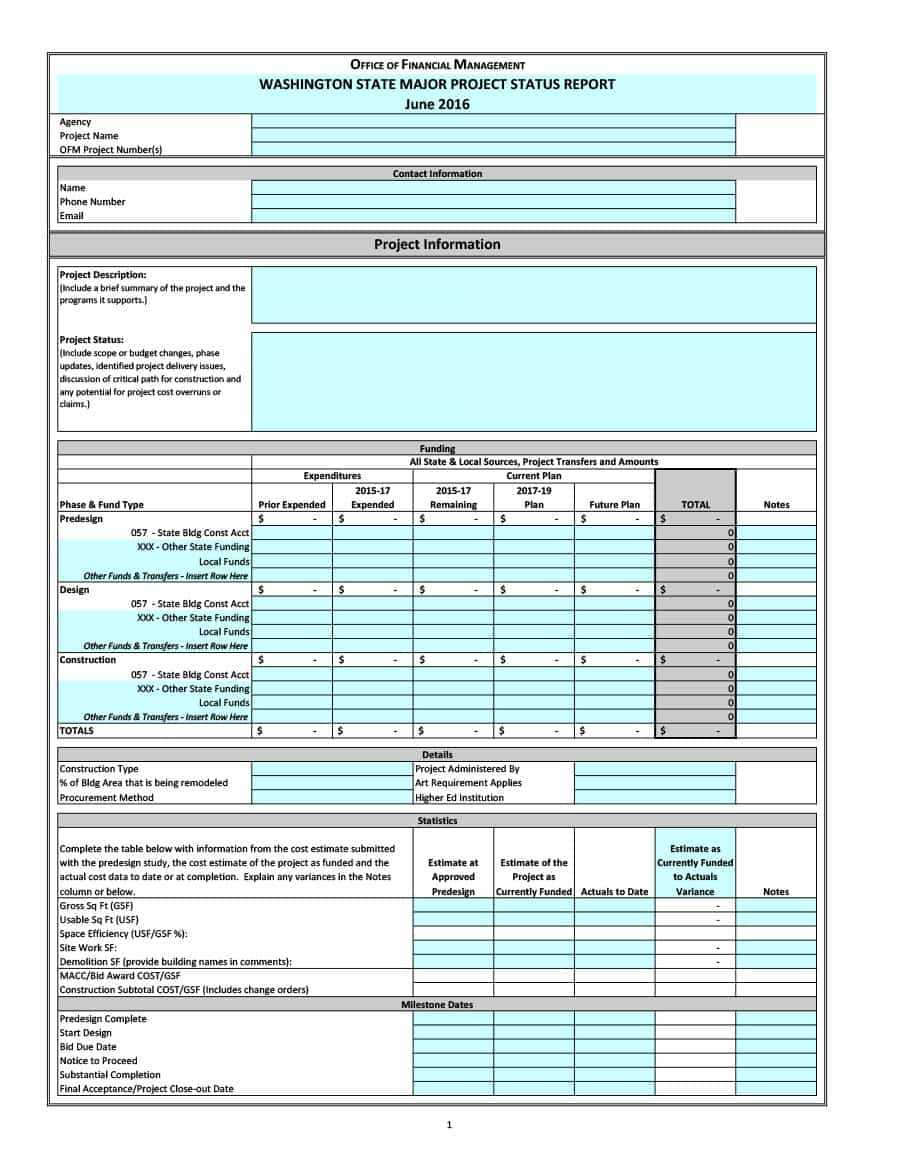 Project Status Sheet – Calep.midnightpig.co Regarding Job Progress Report Template