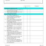 Quality Assurance Template Excel Tracking Spreadsheet Free Intended For Data Quality Assessment Report Template