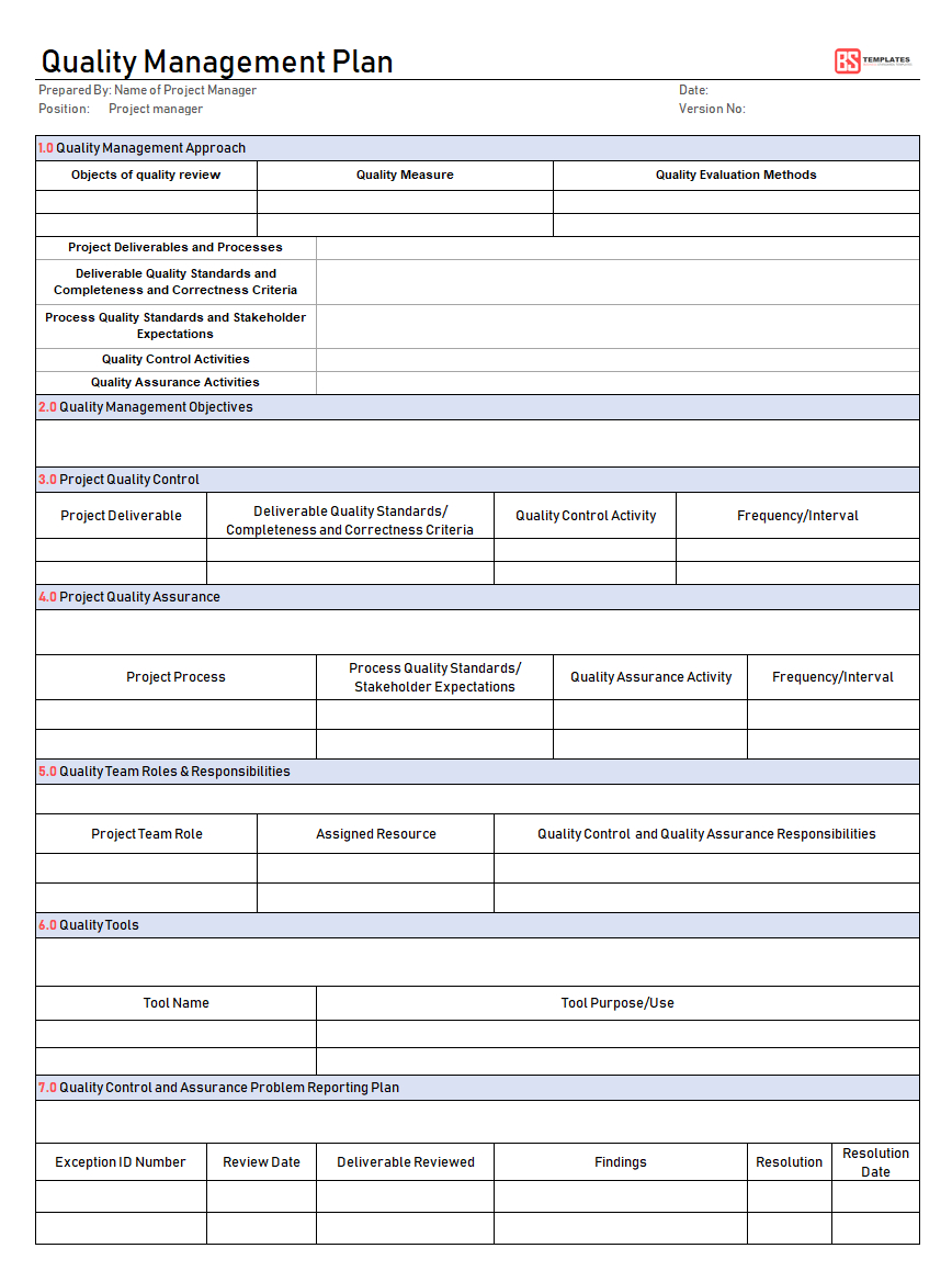 Quality Assurance Template Excel Tracking Spreadsheet Free Regarding Monthly Program Report Template