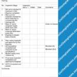Quality Control – Civil Engineering Templates Inside Drainage Report Template
