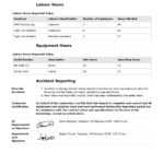 Quality Control Reports Template – Dalep.midnightpig.co For Welding Inspection Report Template