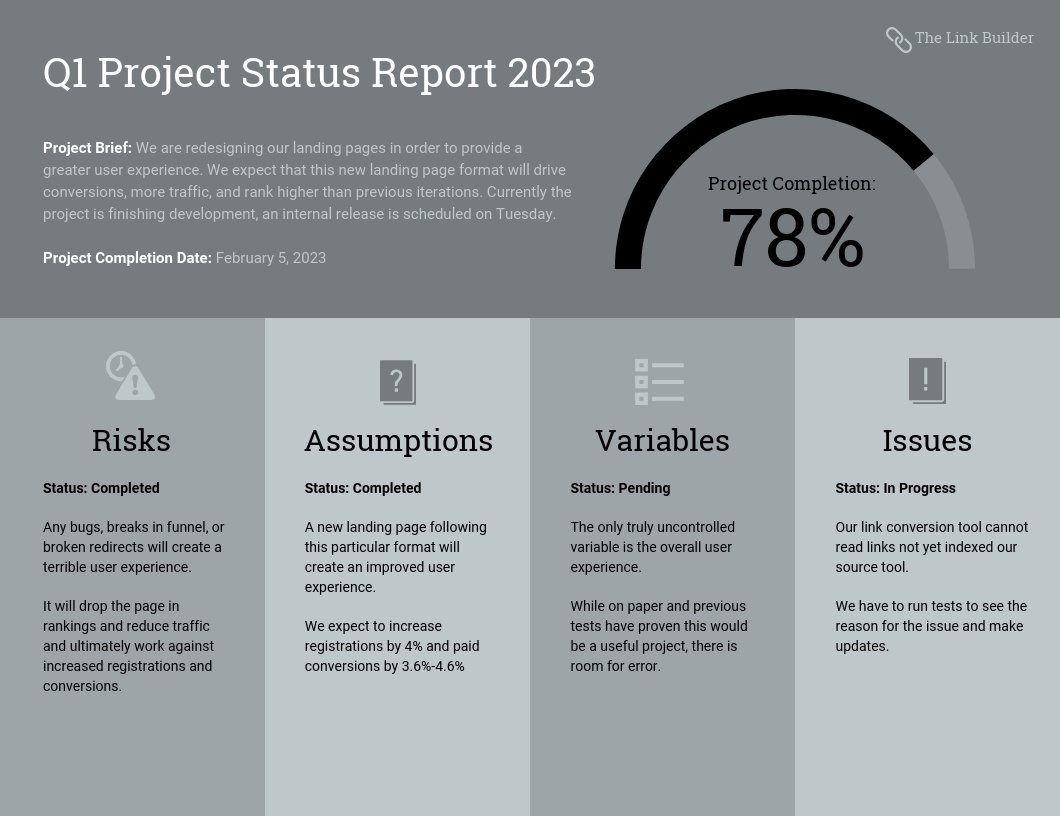 Quarterly Project Status Progress Report Template In It Progress Report Template