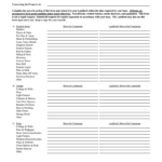 Rental Property Condition Form – Falep.midnightpig.co Intended For Property Condition Assessment Report Template