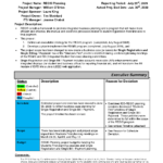 Replacethis] Business Monthly Status Report Template Example Inside Monthly Status Report Template