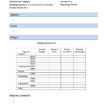 Replacethis] Monthly Project Status Report Template Designed Pertaining To Project Monthly Status Report Template