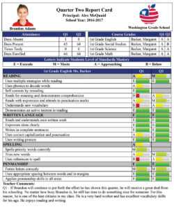 Report Card Creator Plugin For Powerschool Sis - From Mba throughout Powerschool Reports Templates