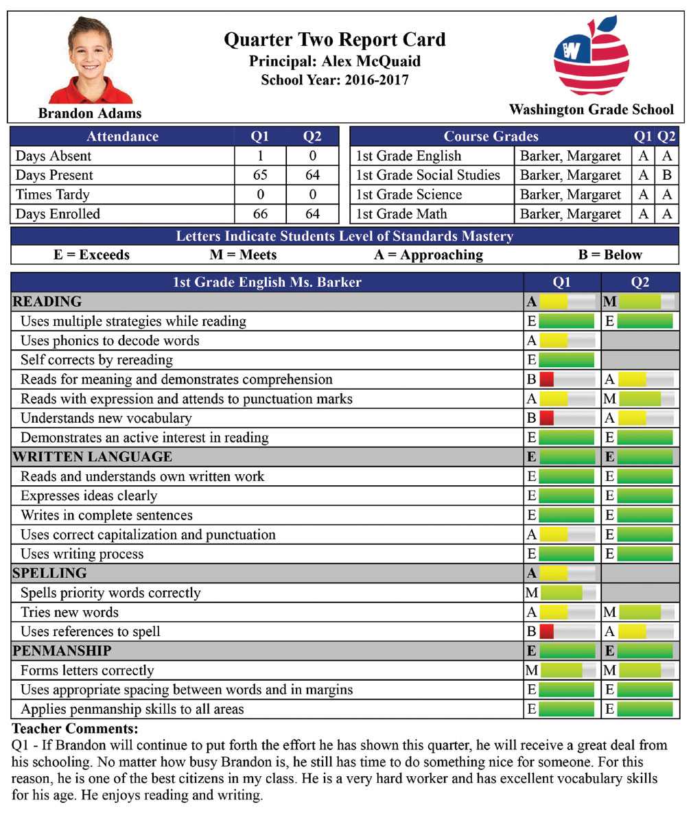 Report Card Creator Plugin For Powerschool Sis - From Mba Throughout Powerschool Reports Templates