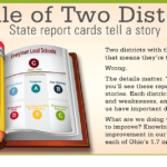 Report Card Resources | Ohio Department Of Education Intended For High School Student Report Card Template