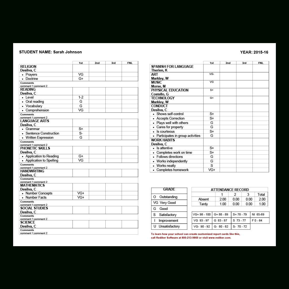 Report Card Sample – Calep.midnightpig.co Within Middle School Report Card Template