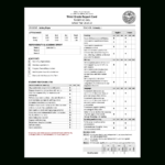 Report Card Software – Grade Management | Rediker Software For Summer School Progress Report Template