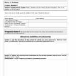 Report Format Template – Dalep.midnightpig.co For Research Project Report Template