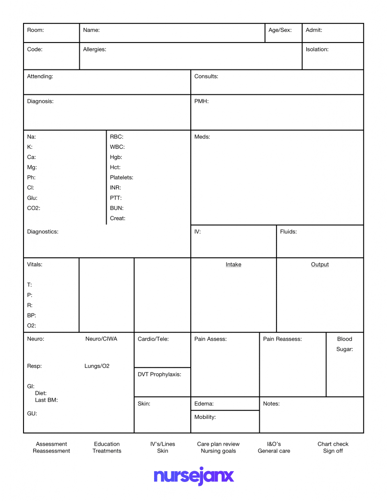 Report Sheet Template – Calep.midnightpig.co With Regard To Icu Report Template
