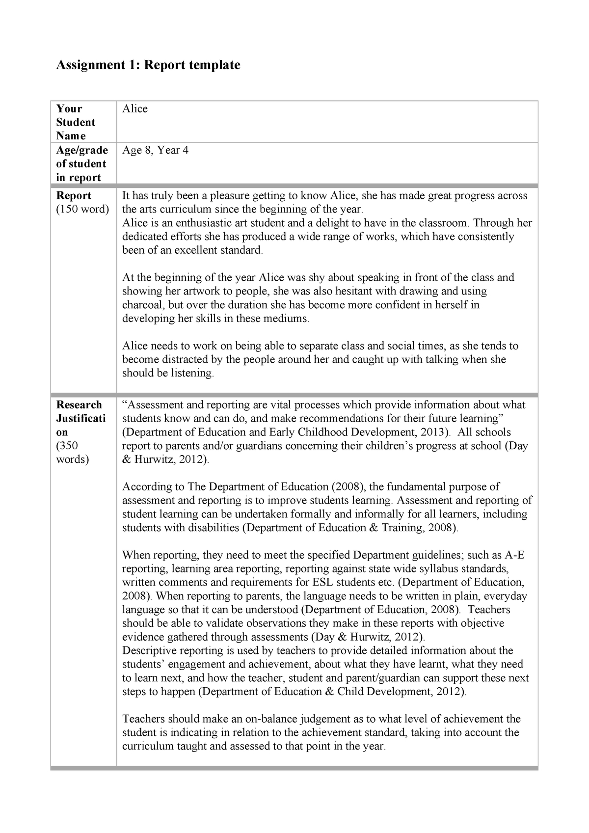 Report Template – Assignment – 6890 Arts Education 2 – Uc Within Assignment Report Template