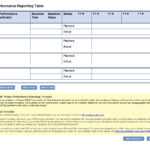 Reporting Matrix Template – Calep.midnightpig.co Intended For Baseline Report Template