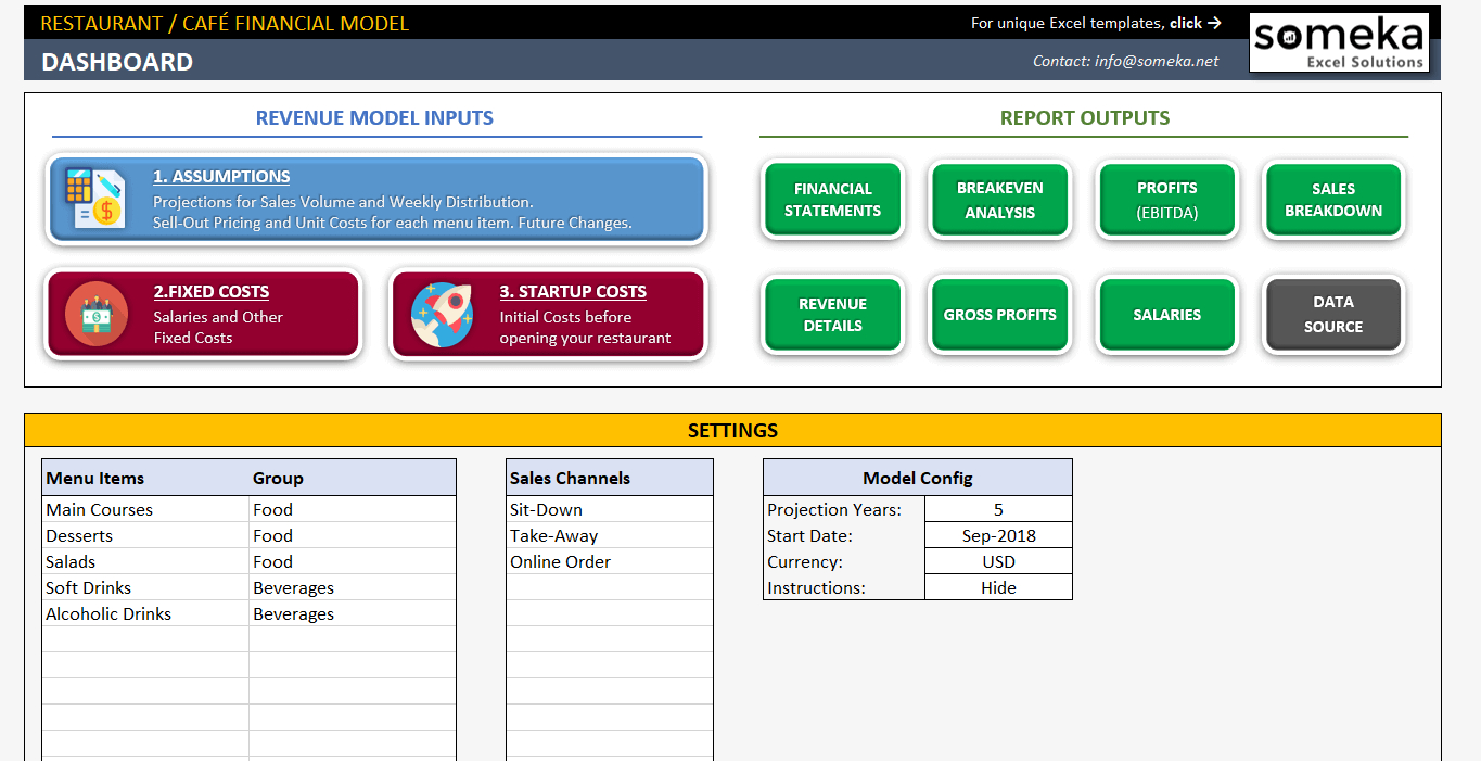 Restaurant Financial Plan Template In Financial Reporting Templates In Excel