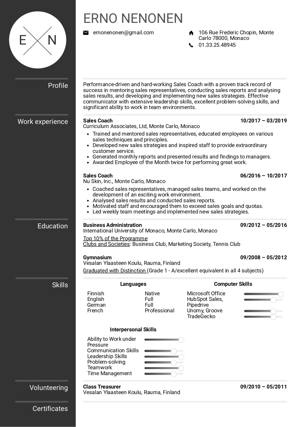 Resume Examplesreal People: Sales Coach Resume Sample Within Coaches Report Template