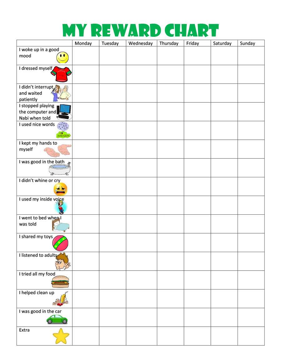 Reward Chart For Kids Template - Dalep.midnightpig.co For Reward Chart Template Word