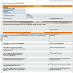 Root Cause Analysis Template | Visual Paradigm Tabular With Root Cause Report Template