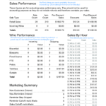 Sales Funnel Heet Excel Tracking And Lead Report Title Inside Sales Lead Report Template