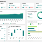 Sales Report Examples & Templates For Daily, Weekly, Monthly For Sales Team Report Template
