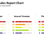 Sales Report Powerpoint Pertaining To Sales Report Template Powerpoint