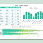 Sales Report Spreadsheet Wps Template Free Download Writer Regarding Excel Sales Report Template Free Download