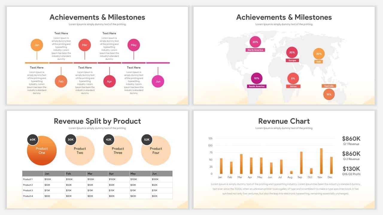 Sales Report Template For Powerpoint Presentations | Slidebazaar Inside Sales Report Template Powerpoint