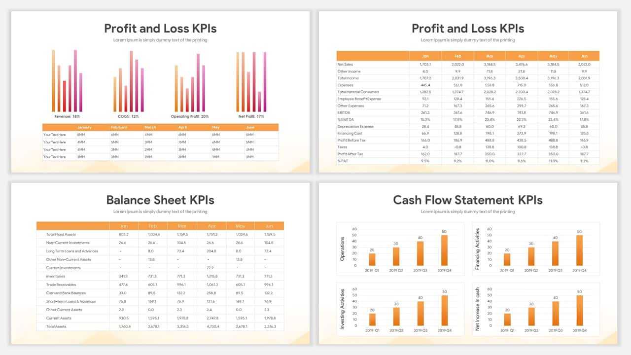 Sales Report Template For Powerpoint Presentations | Slidebazaar Intended For Sales Report Template Powerpoint