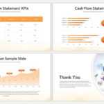 Sales Report Template For Powerpoint Presentations | Slidebazaar with Sales Report Template Powerpoint