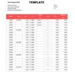 Sales Report Templates Monthly And Weekly Tracking Regarding Sales Activity Report Template Excel