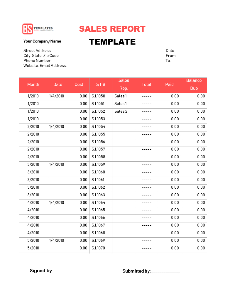 Sales Report Templates Monthly And Weekly Tracking Regarding Sales Activity Report Template Excel