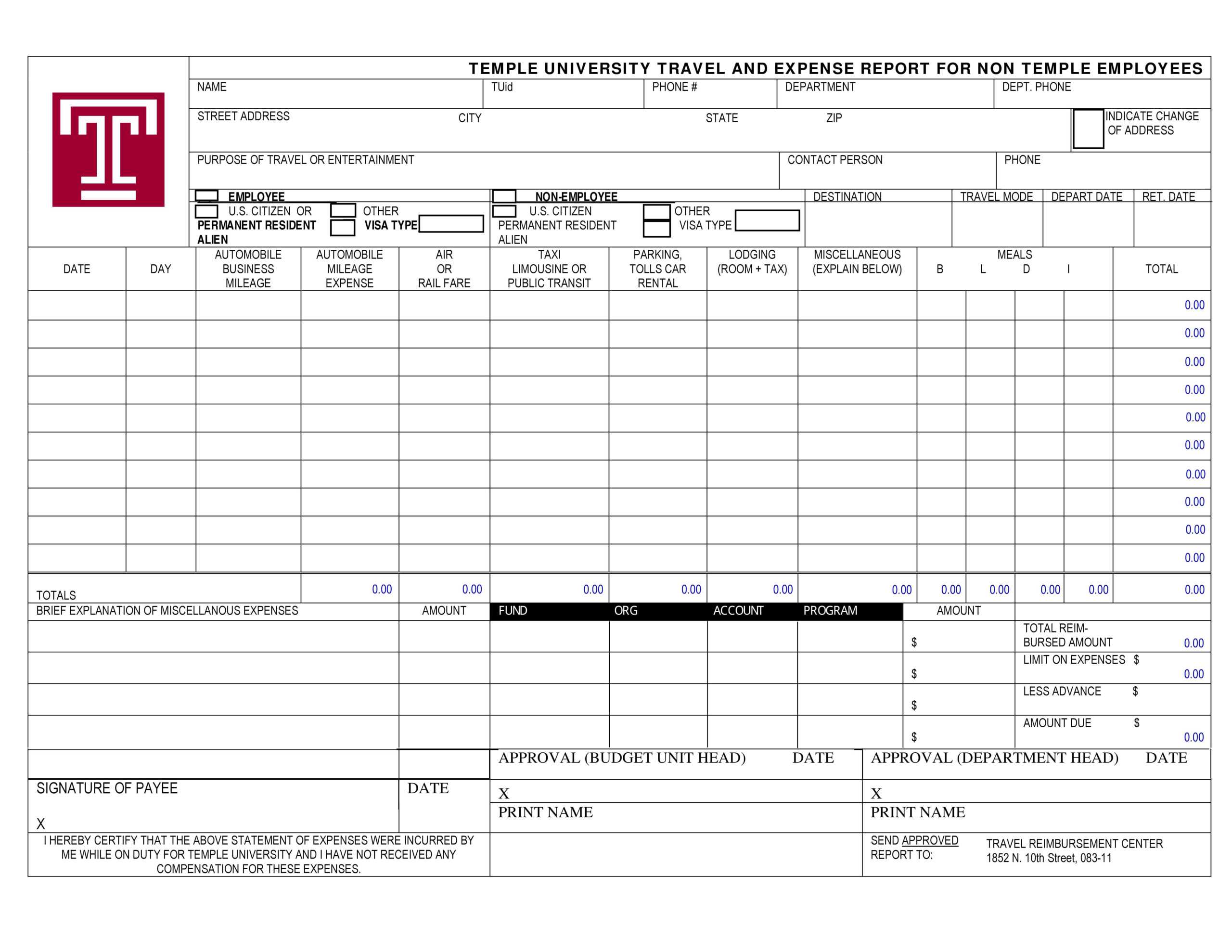 Sample Expense Report Form – Falep.midnightpig.co For Per Diem Expense Report Template